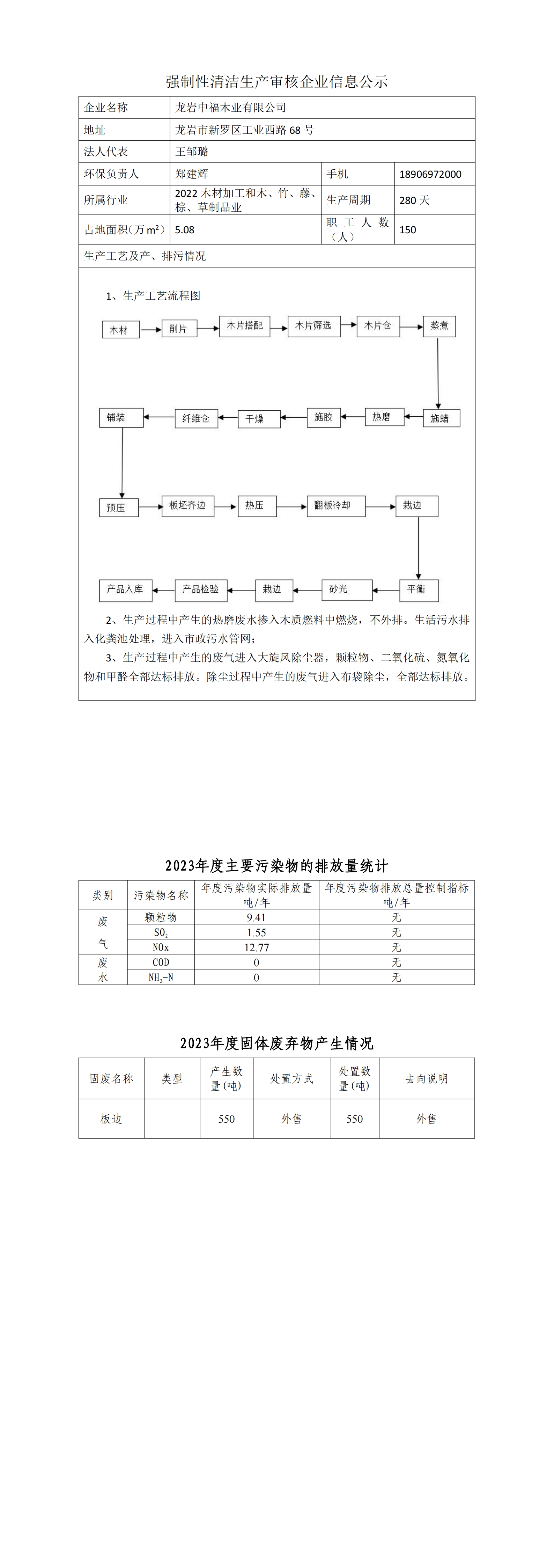 強制性清潔生產審核企業(yè)信息公示-中福(1)_00.png